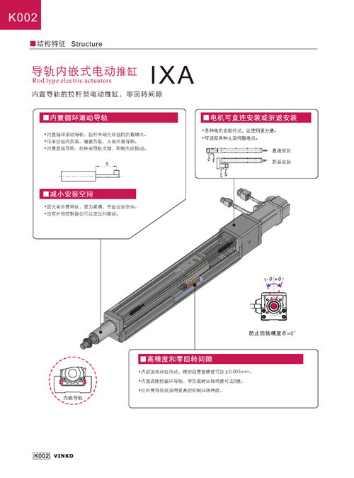 导轨内嵌式电动推缸（IXA）