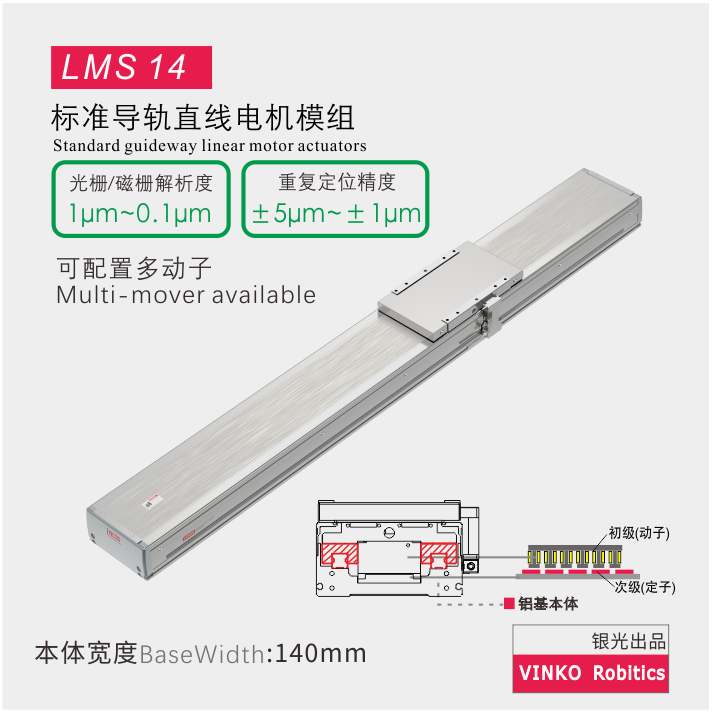 LMS 传统导轨直线电机模组