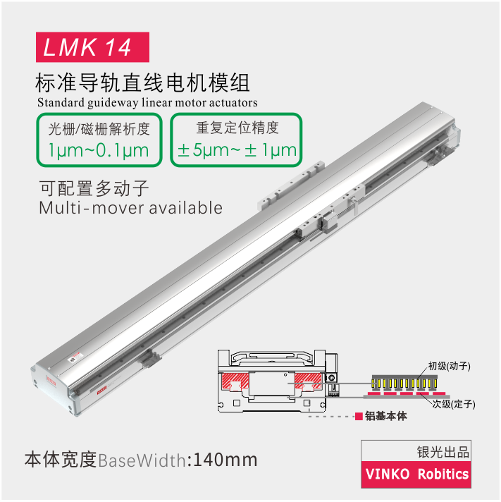 LMK 传统导轨直线电机模组